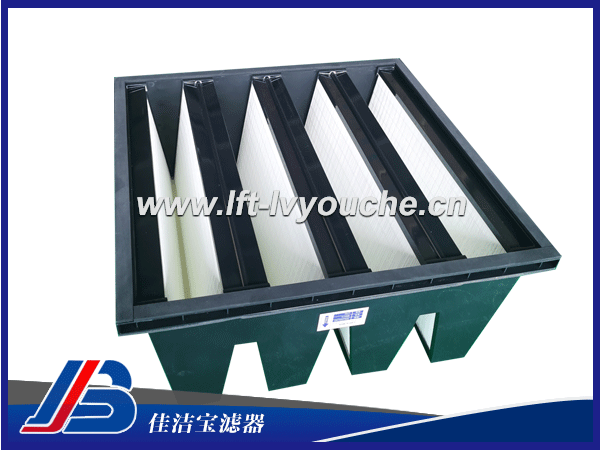 v型馬鞍濾 養(yǎng)豬場通風(fēng)系統(tǒng)空氣過濾器  組合式空氣過濾器 低價(jià)直銷 價(jià)格面議 高效空氣過濾器 養(yǎng)豬場通風(fēng)系統(tǒng)空氣過濾器 板框過濾器廠家制定大風(fēng)量W型組合式高效空氣過濾器是佳潔寶濾器生產(chǎn)的一種空氣過濾器的，通常用于生物制藥、醫(yī)院、機(jī)場航站樓、人居環(huán)境等地方。其過濾原理是采用吸附法，是為了獲得能夠達(dá)到標(biāo)準(zhǔn)的潔凈空氣，該除塵設(shè)備就是針對(duì)空氣中的不同粒徑的粉塵粒子進(jìn)行捕捉，吸附，使空氣質(zhì)量提高，還能吸附氣味，可作中、高效過濾系統(tǒng)的末端或超高效過濾系統(tǒng)的前端過濾預(yù)過濾。